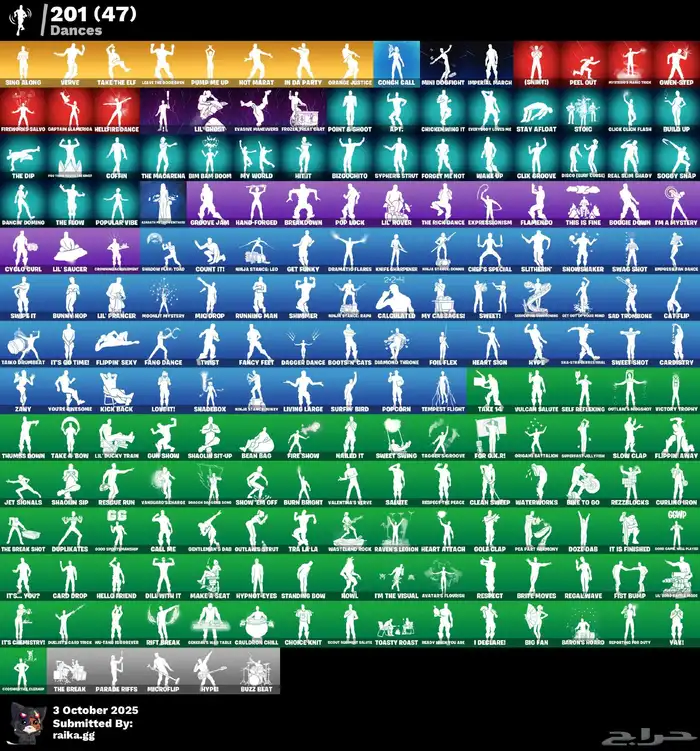 حساب فورت 1