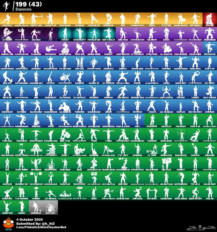 حساب فورت نايت اساسي نادر 361 سكن 4