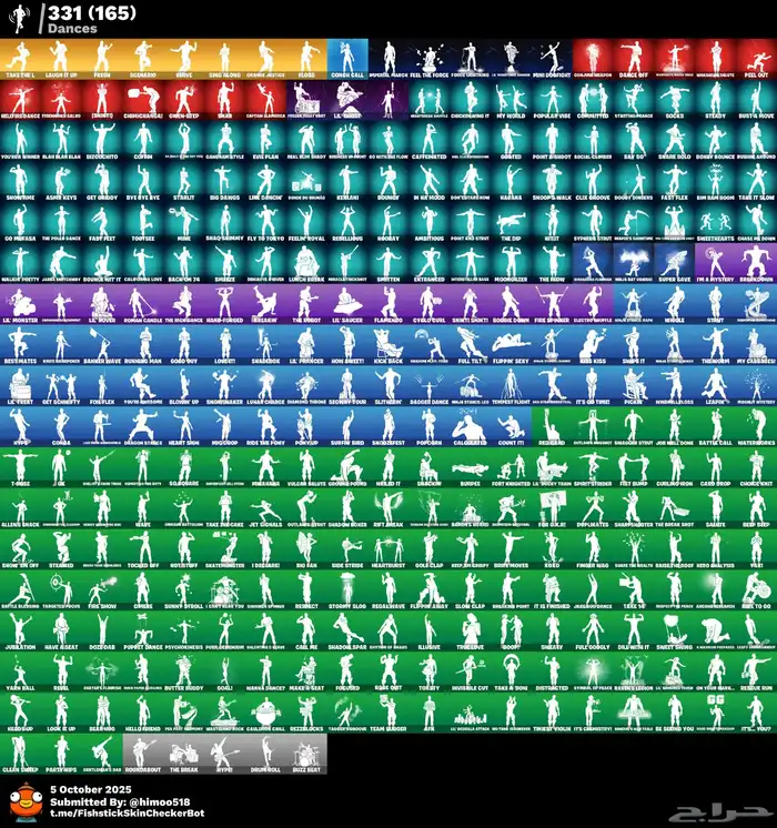 حساب ايبك قيمز فورت 0