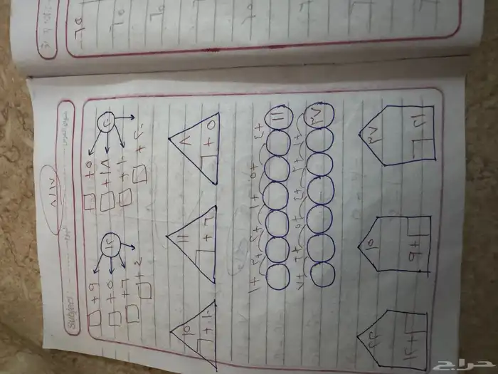 مدرسه خصوصيه بخميس مشيط 3