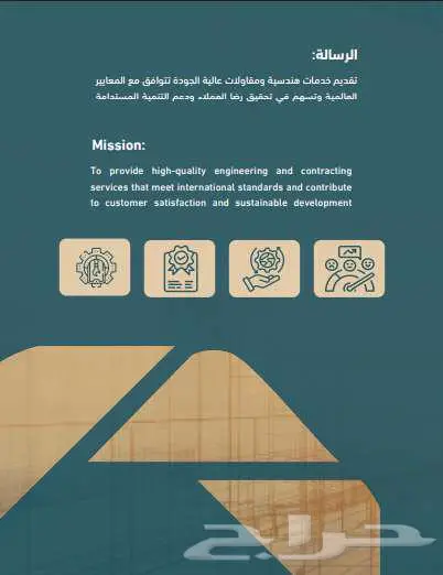 تصميم بروفيل تصميمات جرافيك تصميم اعلانات 13