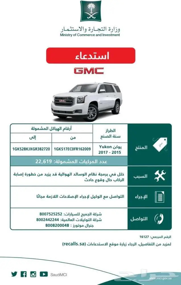 احذر تقرير موجز قبل تشتري وتبيع مهم شاهد 612 تقييم 9