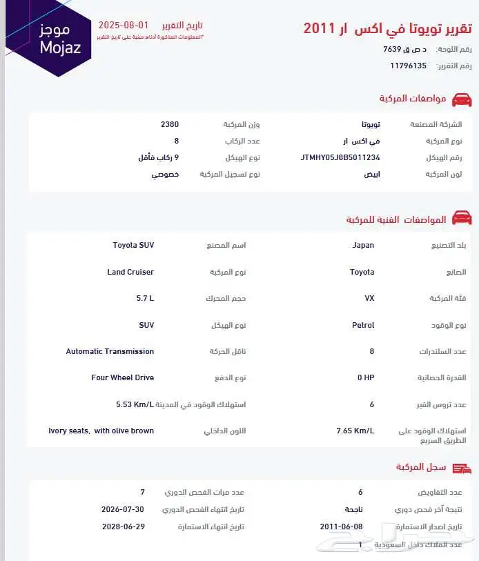 فكسار 2011 لؤلؤي 60 عام مالك واحد بالموجز5.7 57