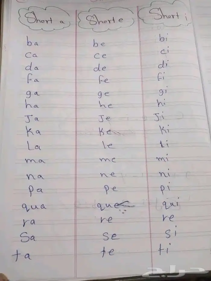 مدرسه خصوصيه ف خميس مشيط 9