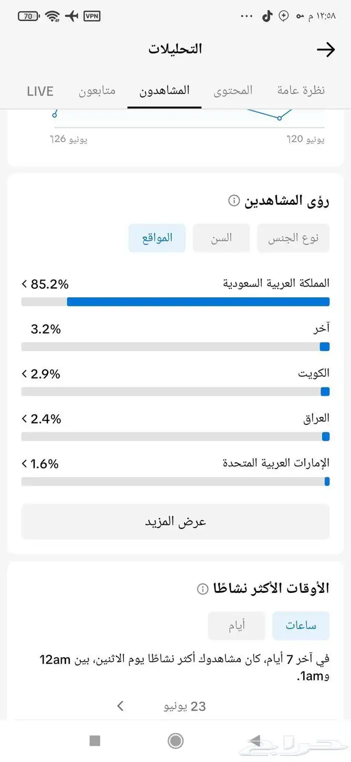 حساب تيك توك سعودي 27 الف نسب عاليه للبيع 1