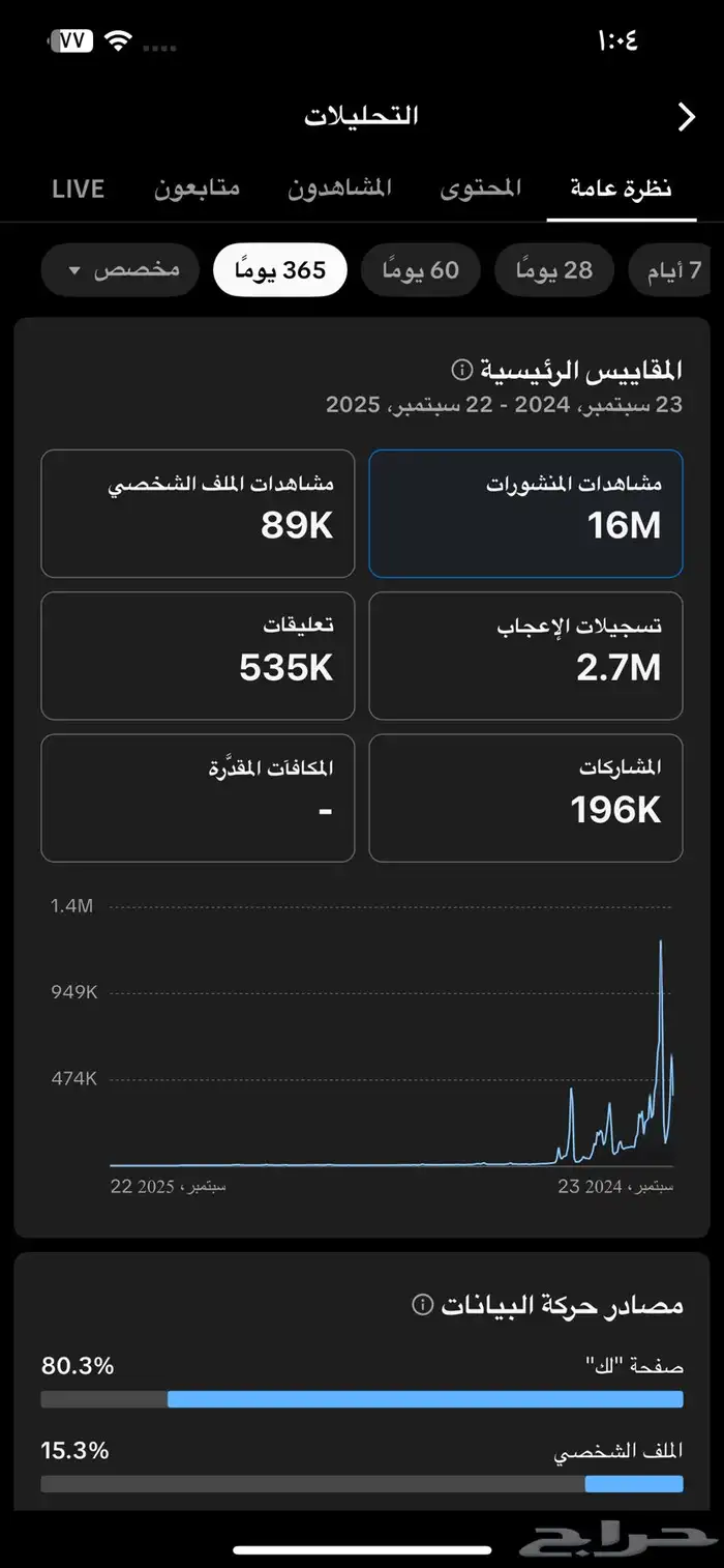 حساب تيك توك 1