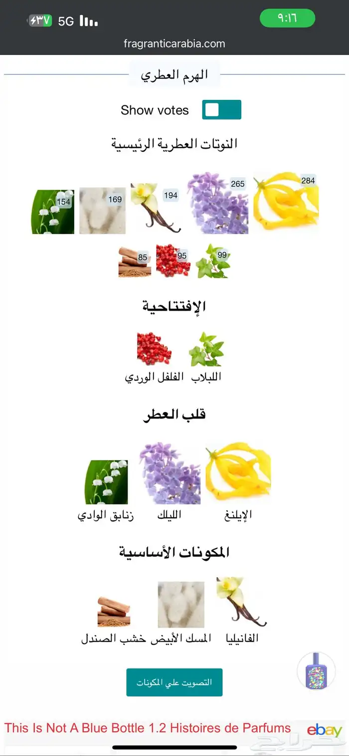 عطر هيستوريس 1.2 جديد 3