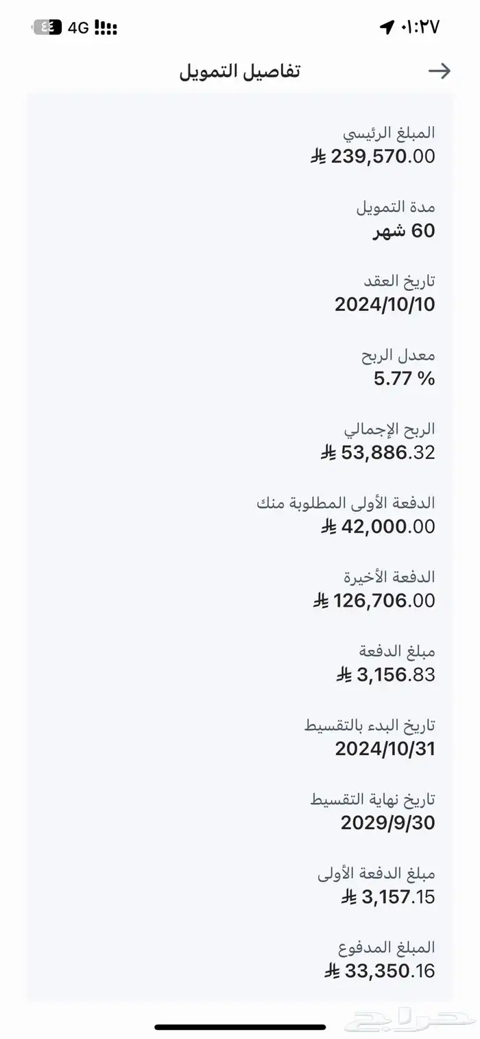 نيسان 3