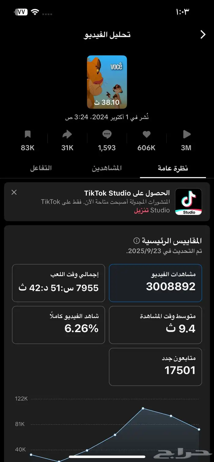 حساب تيك توك 5