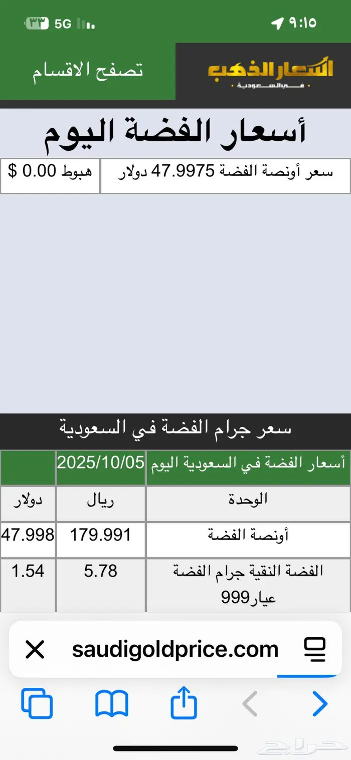 فخامة فضة فاخر ثقيل طقم كامل مستعمل فضة اصلي بختم عيار 49