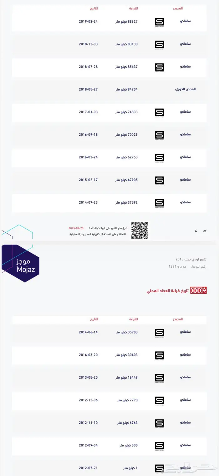 اودي Q7 2013 نظييف جدا 55
