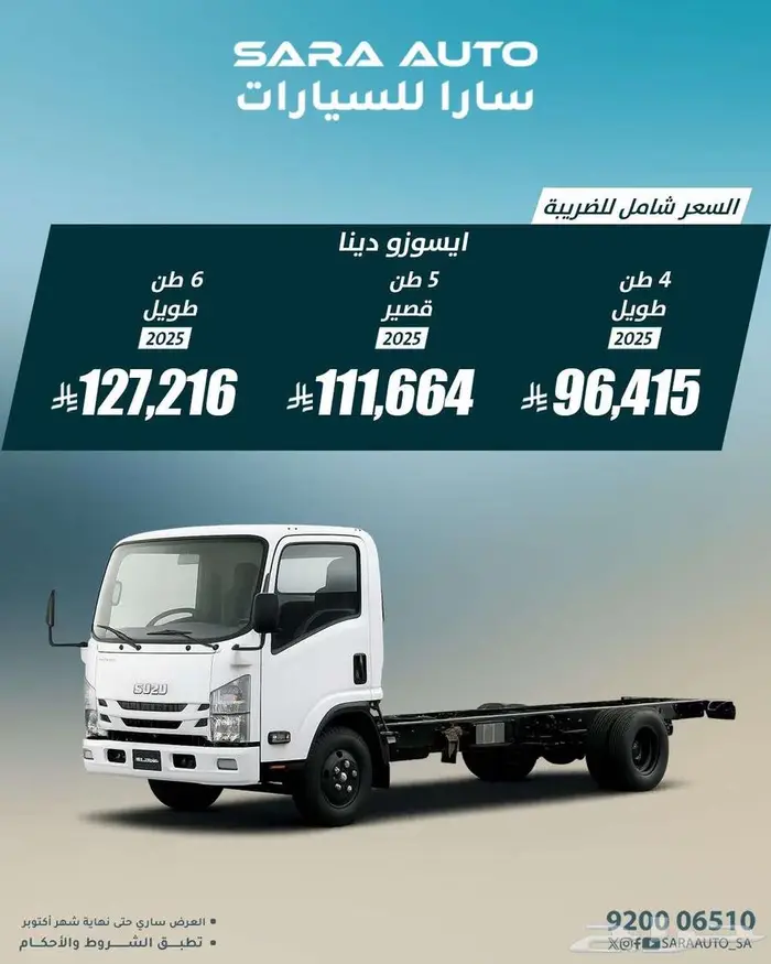 بيجو بارتنر   بوكسر   اكسيبرت 2025 1
