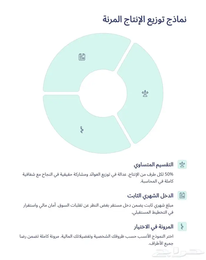 الشراكة التعاقدية لتربية المواشي 5