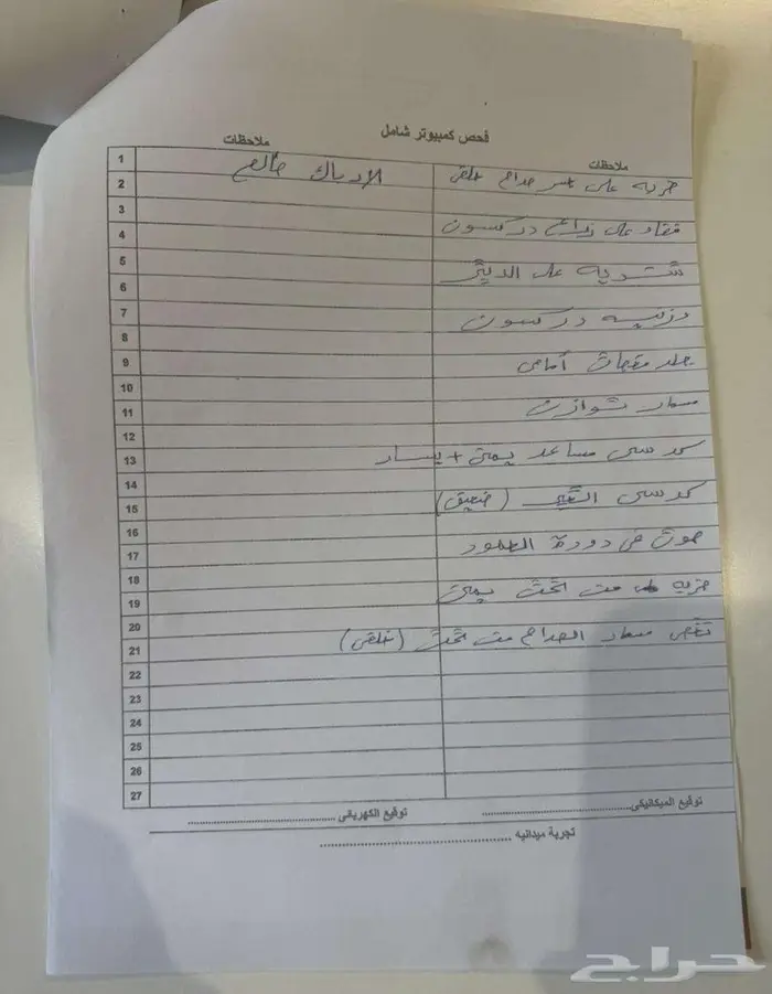 شنجان CS85 فل كامل 2021 - مفحوصة بالكامل 15