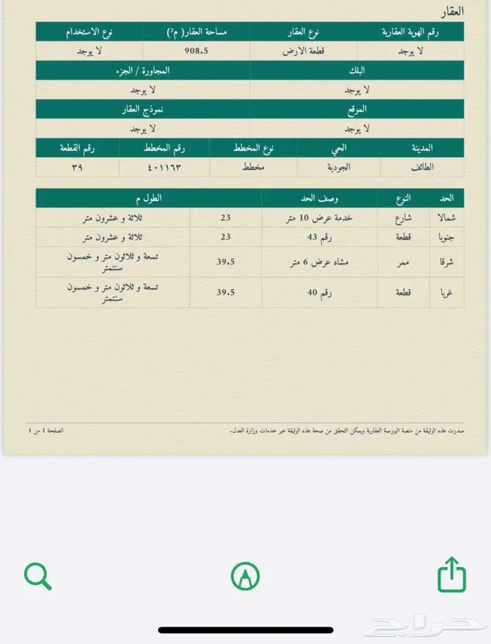 أرض تجارية للبيع العرفاء 2 1
