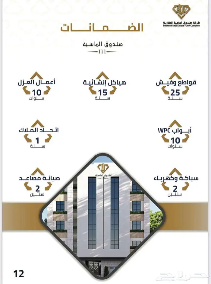 شقة للبيع ب 300 الف3 غرف بجوار جامع.حي الهجرة داخل حدالحرم 2