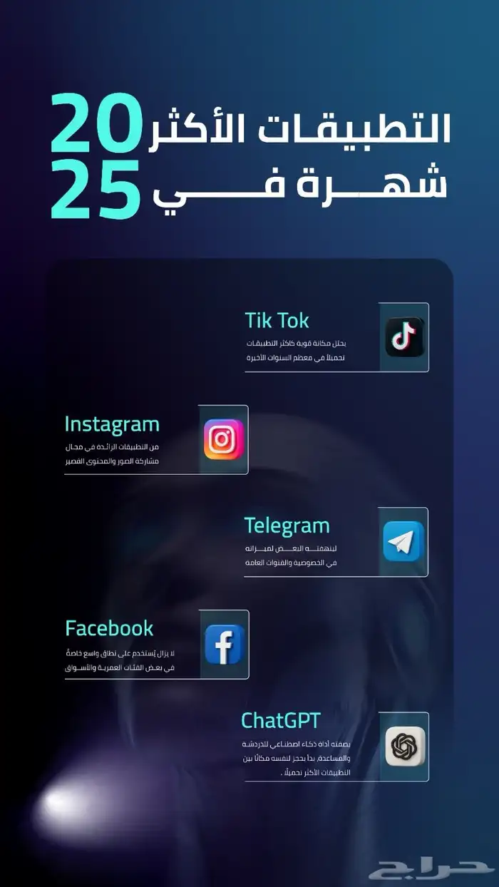مصمم جرافيك 2