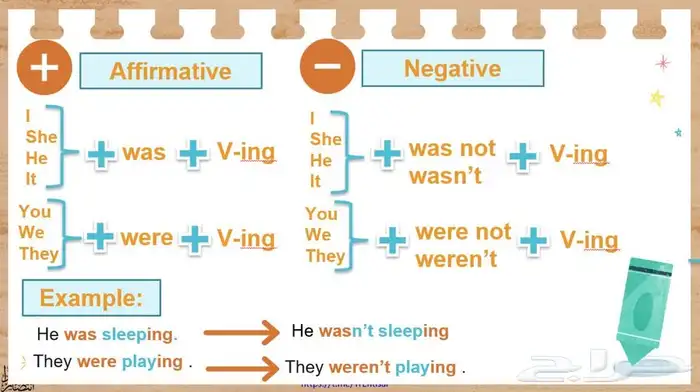معلمه انجليزي 0