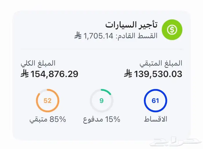 كامري 2025 ستاندر بنزين اللتنازل 0