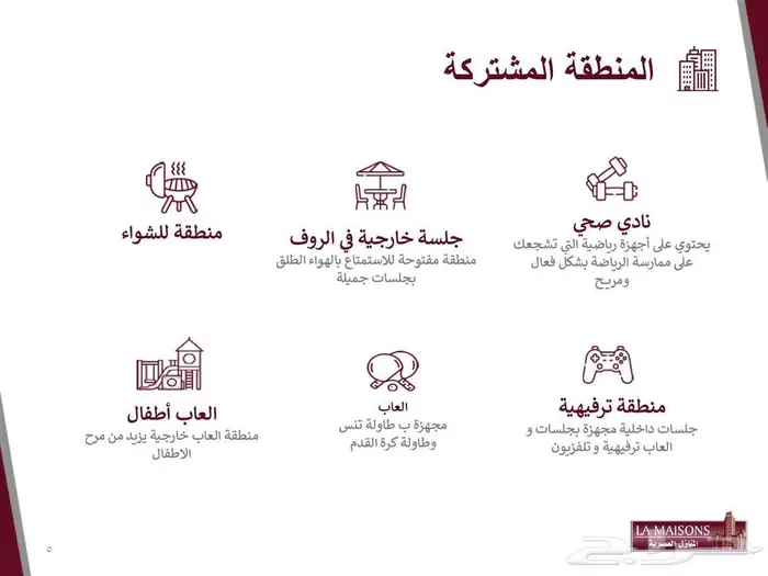 للايجار شقة سكنية رقم 60 بمركز مليباري السكني 3