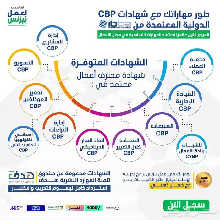 دورات تدريبيه 2