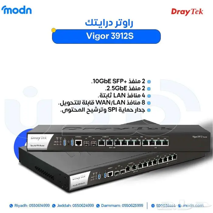 اربط فروعك مع درايتك 1