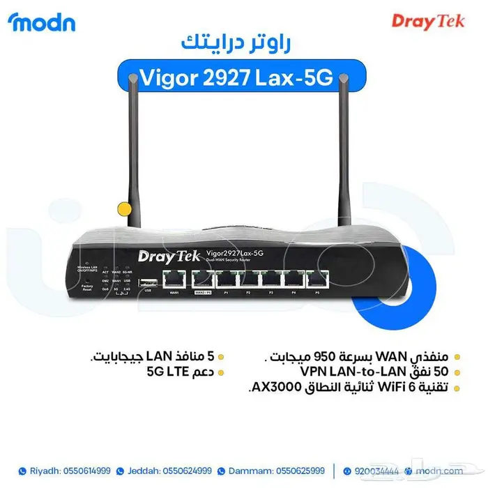 اربط فروعك مع درايتك 2