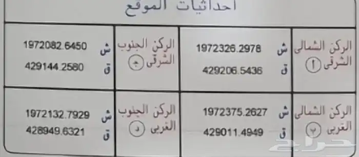 ارض زراعيه 5