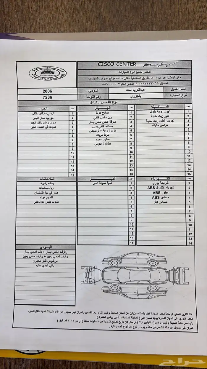 بدل او بيع ربع باجيرو 2006 حكومي ممشى قليل 3800 50
