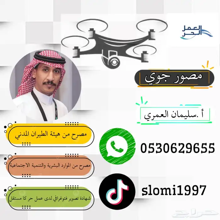 مصور درون 2