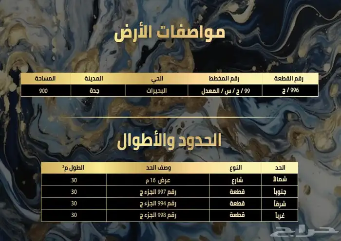 ارض للبيع - حي البحيرات 1