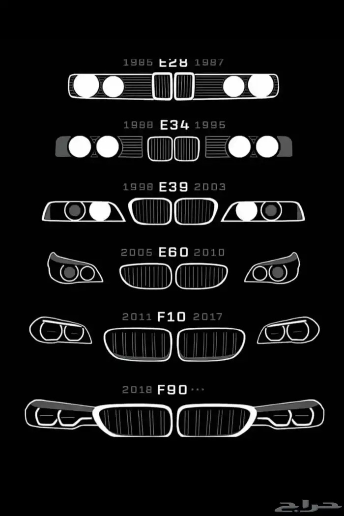 ورشة صيانة وسمكرة وقطع BMW 11