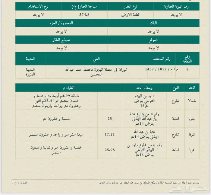 أرض على شارعين في مخطط المحيسن 0