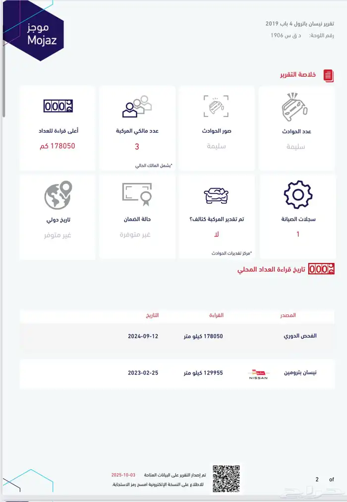 نيسان باترول 2019 نص فل SE2 ماشي 220 قمة فالنظافه 27