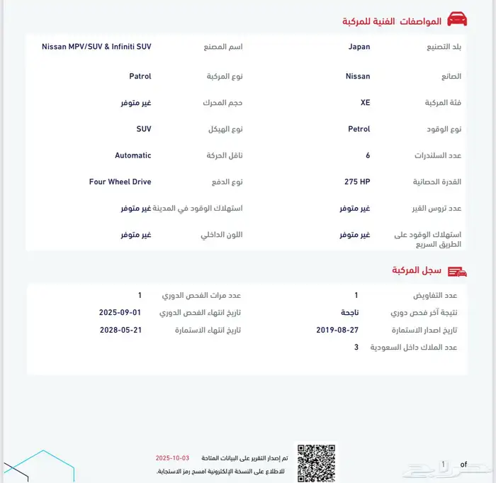 نيسان باترول 2019 نص فل SE2 ماشي 220 قمة فالنظافه 26