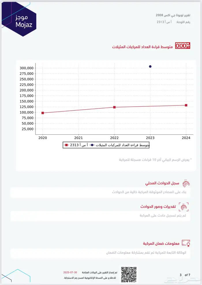 جي اكس موديل2008 6Vبودي وكالة مخزن فتحة ثلاجه فل كامل 23
