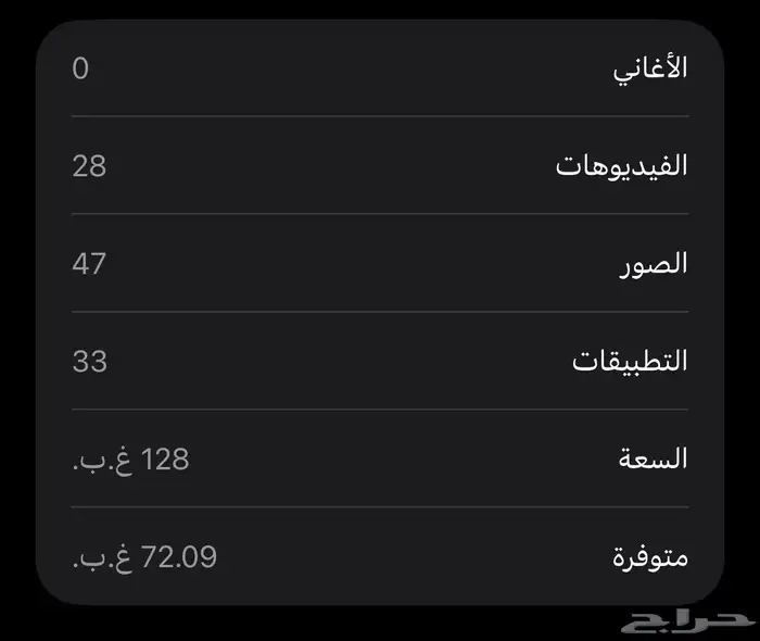 ايفون 12 بروماكس 2