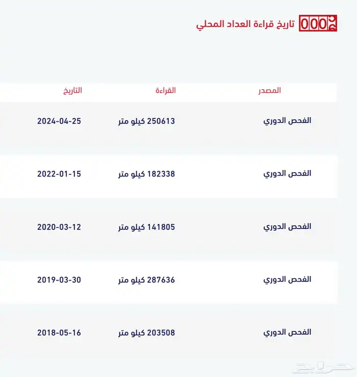 تورس 2016 8