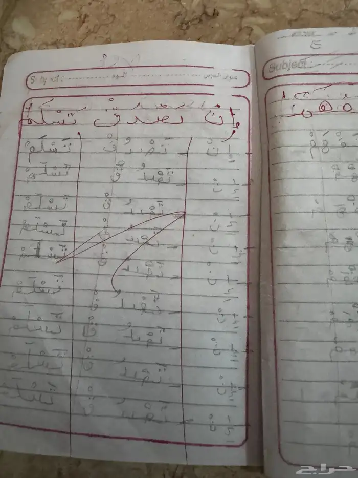 مدرسه خصوصيه ف خميس مشيط 3