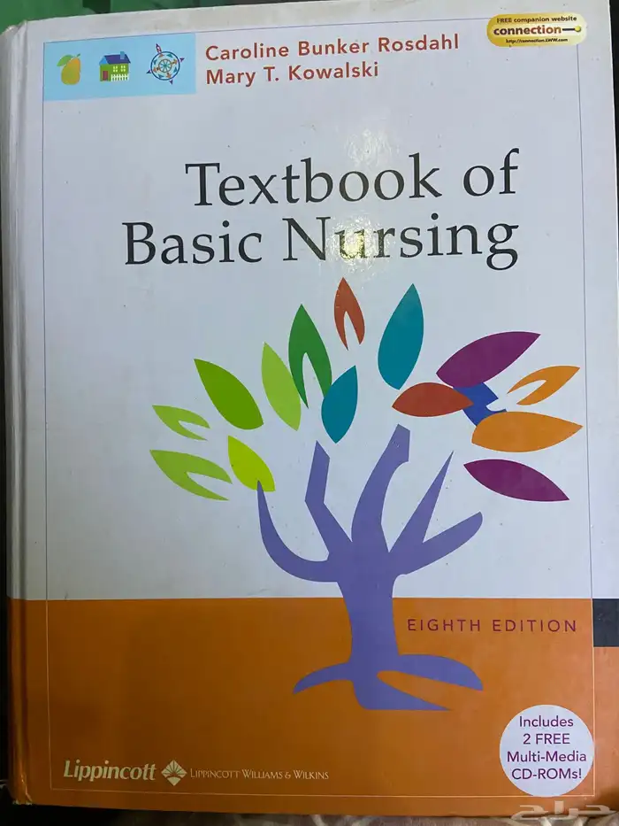 ادوات منزليه كتب شاشه سكاي ورث 55 بوصه 9