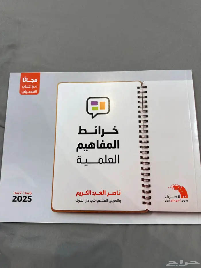 كتاب ناصر عبد الكريم 2025 2