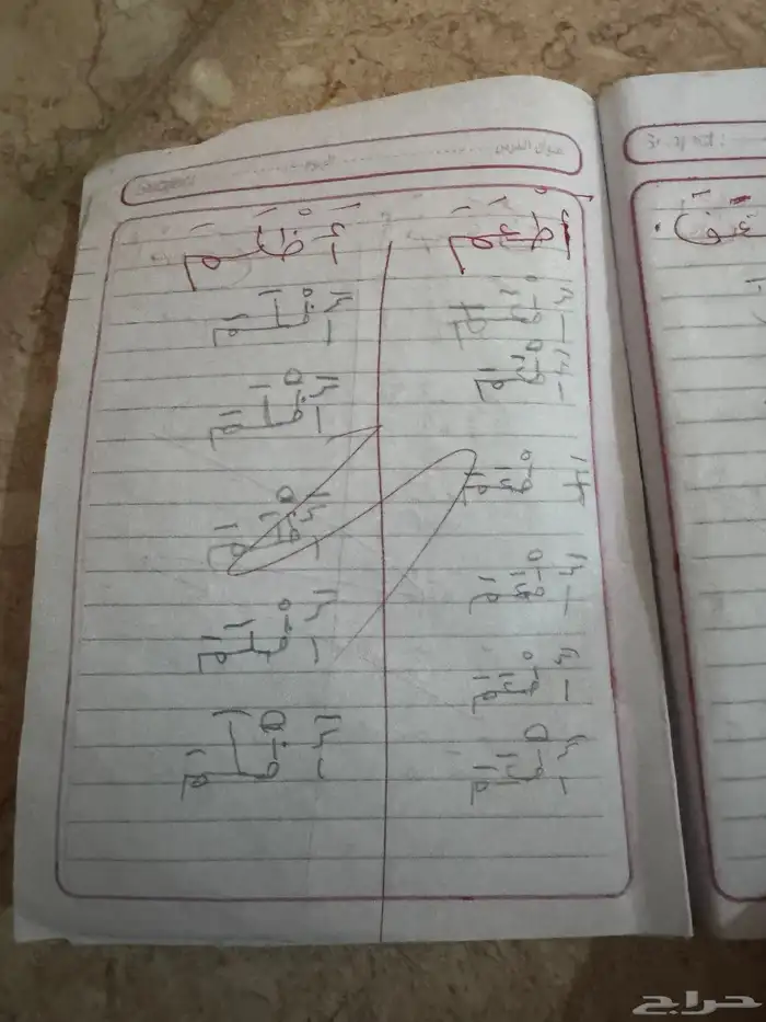 مدرسه خصوصيه ف خميس مشيط 7