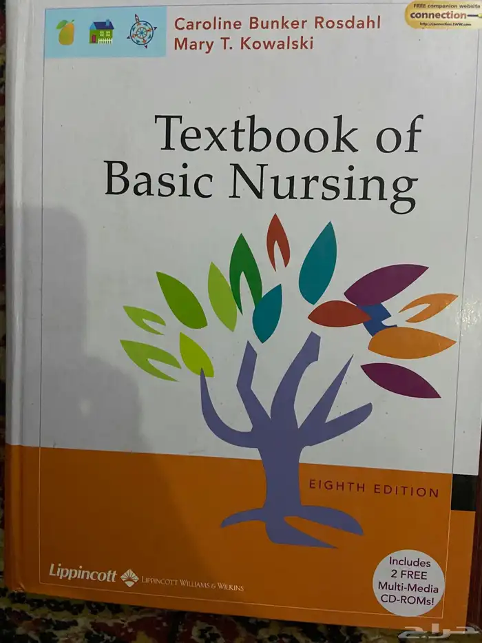 ادوات منزليه كتب شاشه سكاي ورث 55 بوصه 4