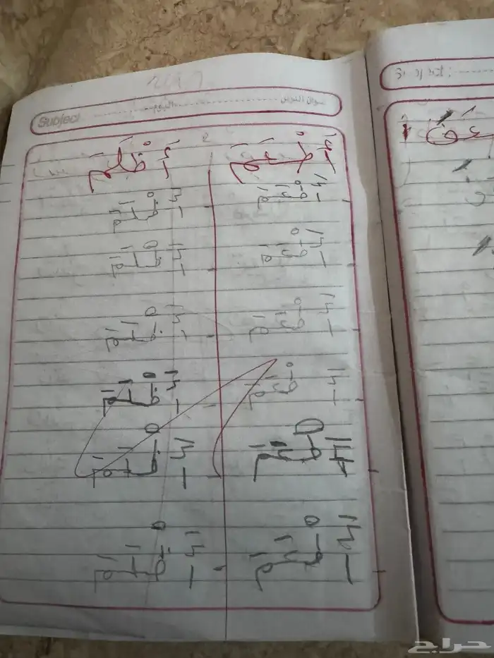 مدرسه خصوصيه ف خميس مشيط 0