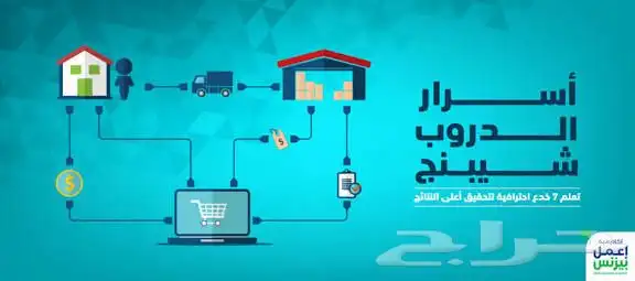 متجر دورات للعملات الرقمية بأسعار في متناول الجميع 4