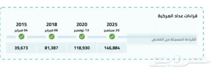 بورش موديل 12 وثمان سلندر تيبر 6