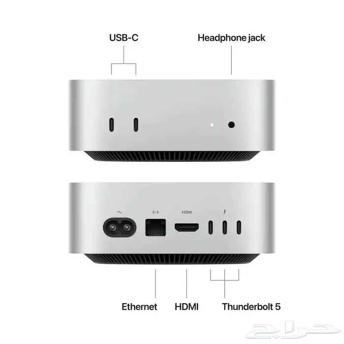 ماك ميني ام 4 برو Mac Mini M4 Pro 8