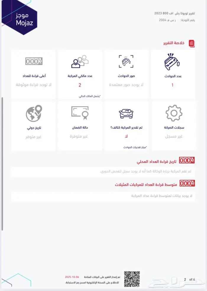تويوتا راش 2023 11