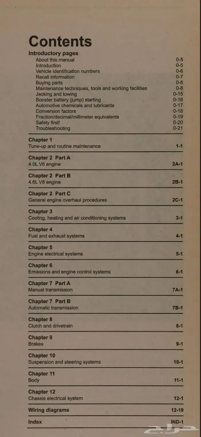 كتيب اصلاح هينيز فورد موستنج2005-2007 pdf 1