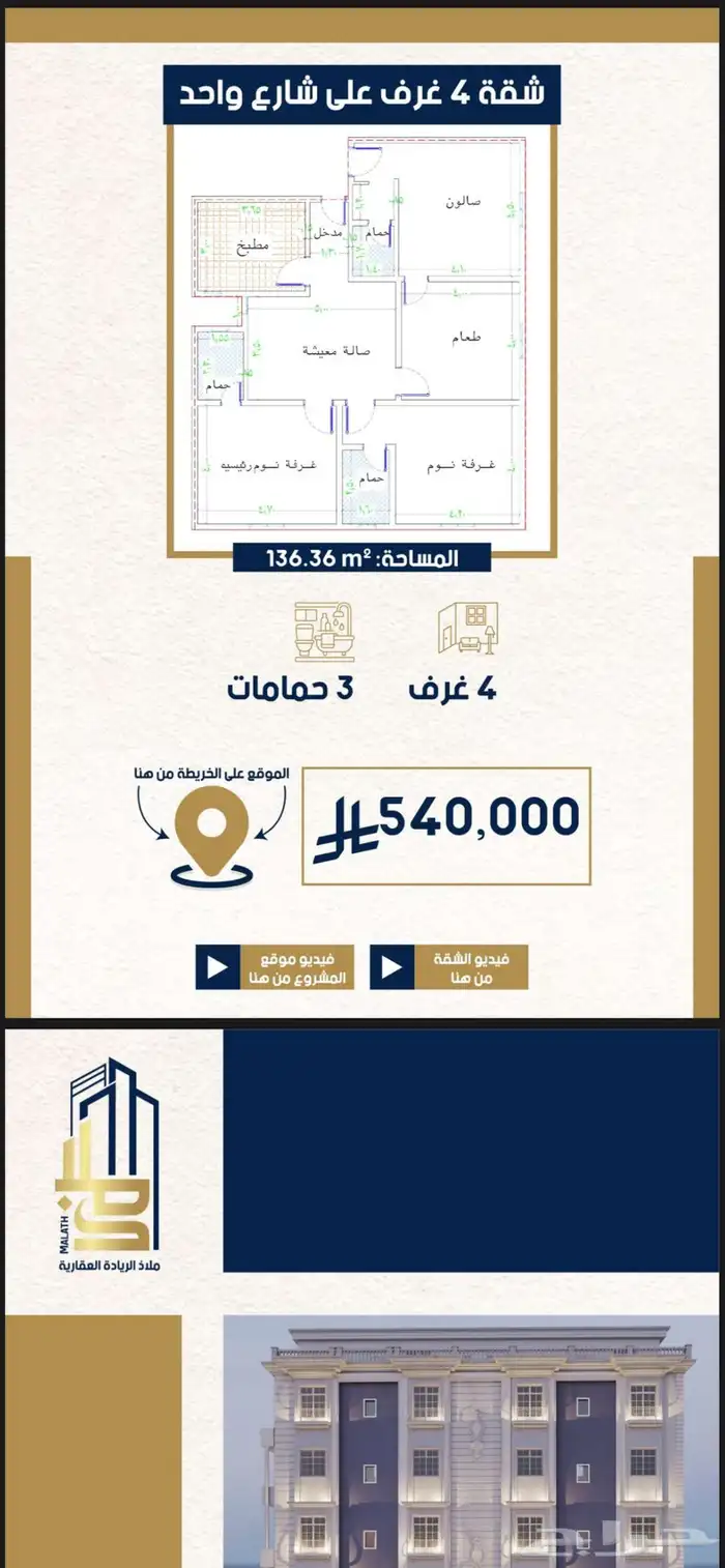 مشروع ملاذ 18 0